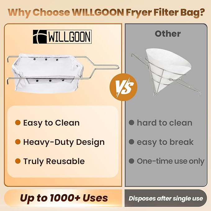 Fryer Filter Bag & Frame Set, Reusable Oil Strainer for 70 lb Cooking Oil, Fine Mesh to Capture Crumbs, Durable for Home & Commercial Use, with 1 Professional Food Thermometer