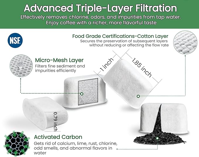 12 Pack Activated Charcoal Water Filter for Delonghi Espresso Machine COM530M, COM532M, BCO430 and More | Compatible with Delonghi Filter Replacement Accessories 7313285779