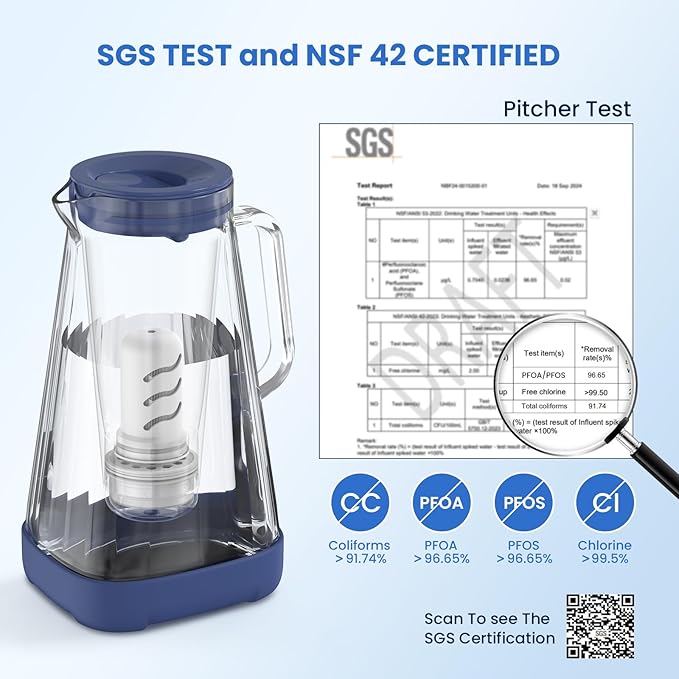GLACIER FRESH 10 Cup Purela Glass Water Pitcher with 1 Ultrafiltration Membrane and Activated Carbon Filter, Reduces 99% Chlorine, PFOA&PFOS, Coliforms, Blue