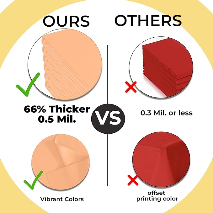 Exquisite 66% Thicker Premium Plastic Table Cloth Rectangle Table Cover 0.5 Mil 6 Pack Peach Table Cloth 54 Inch x 108 Inch Disposable Tablecloth Won't Tear Easily Like Cheap Thin Brands