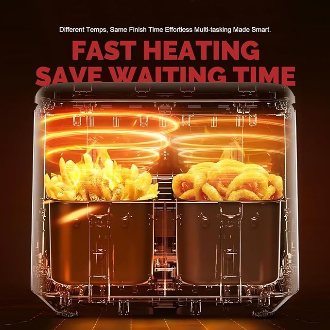 Upgraded Large 10QT Dual Air Fryer, Digital Touchscreen, Smart Sync Cook & Finish Function to Air Frying, Reheat, Bake, Double Baskets for Fresh Meals, Snack for Family and Children