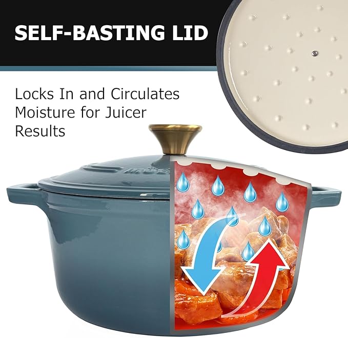 MUELLER HOME 7.5 Quart Enameled Cast Iron Pot Dutch Oven, Heavy-Duty, Oven-Safe up to 500° F & Across All Cooktops, Bread Pan with Lid & Knob, Cast Iron Cookware, Blue Kitchen Accessories,Mineral Blue