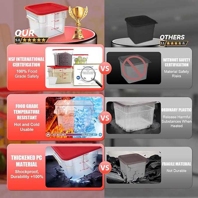 4QT NSF Food Storage Containers with Lids: 4 PCS [Total Food Grade][Hot&Cold Resistant] Commercial Clear Food Storage Containers for Restaurant Kitchen Proof Dough, Measuring Spoons Included(Red)