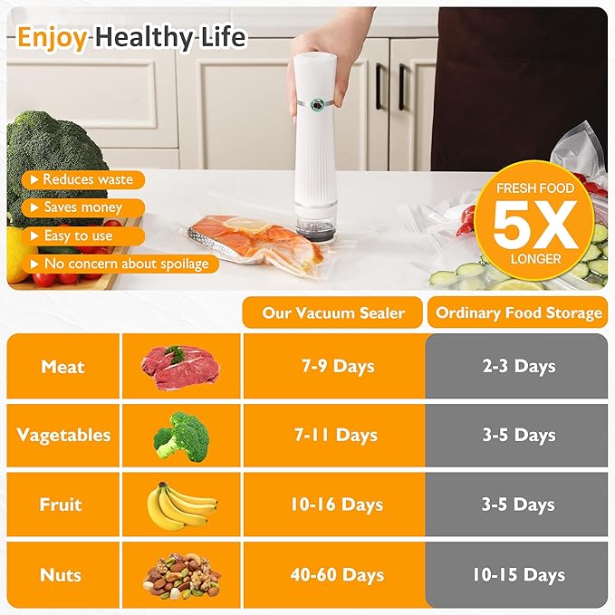 Sunvivi Portable Vacuum Sealer Machine: Food Storage Preservation, Automatic Air Sealing System with Reusable Bags, Wine Stopper & Kitchen Accessories, Handheld Food Saver for Home, Sous Vide, White