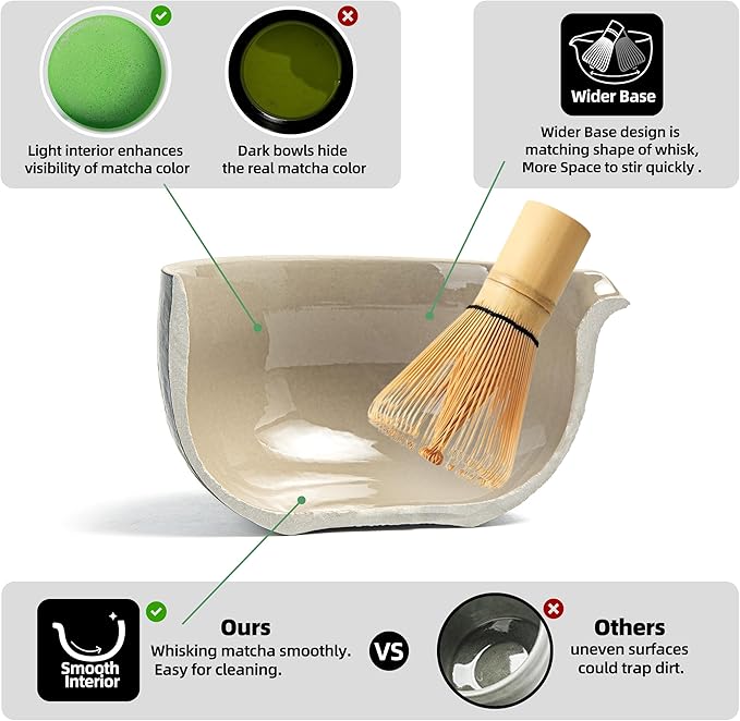 TEANAGOO 9 Pcs Matcha Whisk Set,Ceramic Matcha Set,Matcha Kit for Ceremony,Matcha Tea Set for Making Breakfast/Matcha Latte,Matcha Whisk and Bowl Set with 2 Matcha Cups(7.2oz),Gift for Matcha Lover