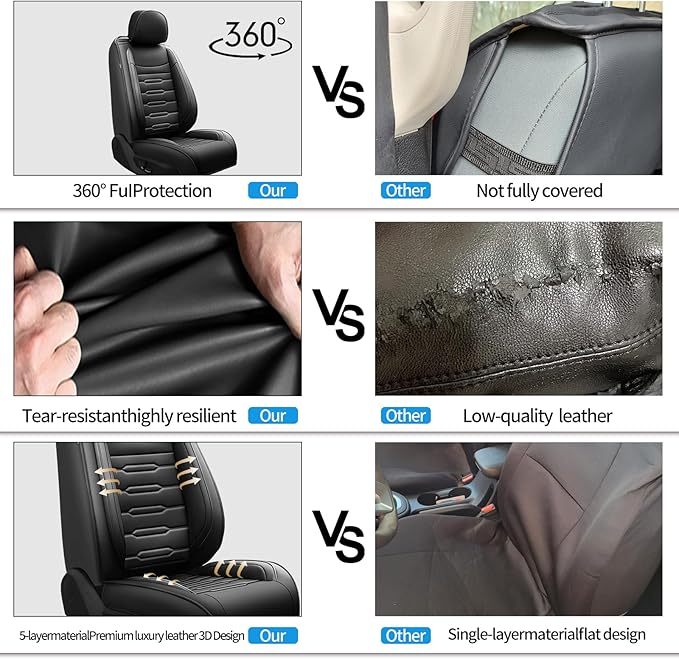 Fit CRV Car Seat Covers for Honda CR-V 2013-2024 2025 2026 - Upgraded Premium Waterproof & Breathable Leather, Airbag Compatible, All-Weather Seat Cushion Protector (Full Set, Black)