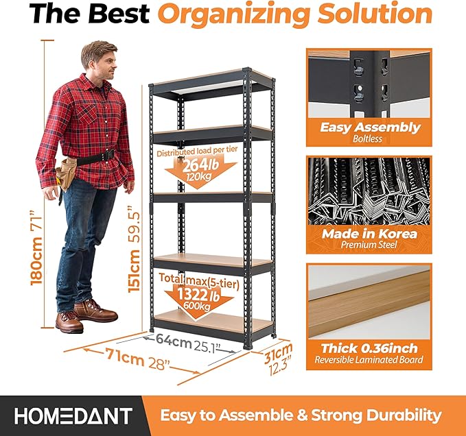 HOMEDANT 28"W x 12.3"D x 59.5"H 5-tier Boltless Metal Shelving Unit Adjustable Garage Storage Utility Rack Heavy Duty Shelves Organization Multipurpose Shelf Warehouse Kitchen Living Room pantry 3Pack