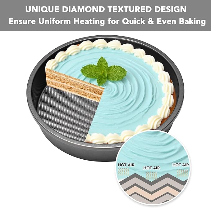 Tiawudi 9" Round Cake Pan Set of 2, 0.8mm Thick Heavy Duty Bakeware for Tiered & Layered Cakes, Nonstick Baking Pan with Diamond Texture for Even Heating, Cake Mold