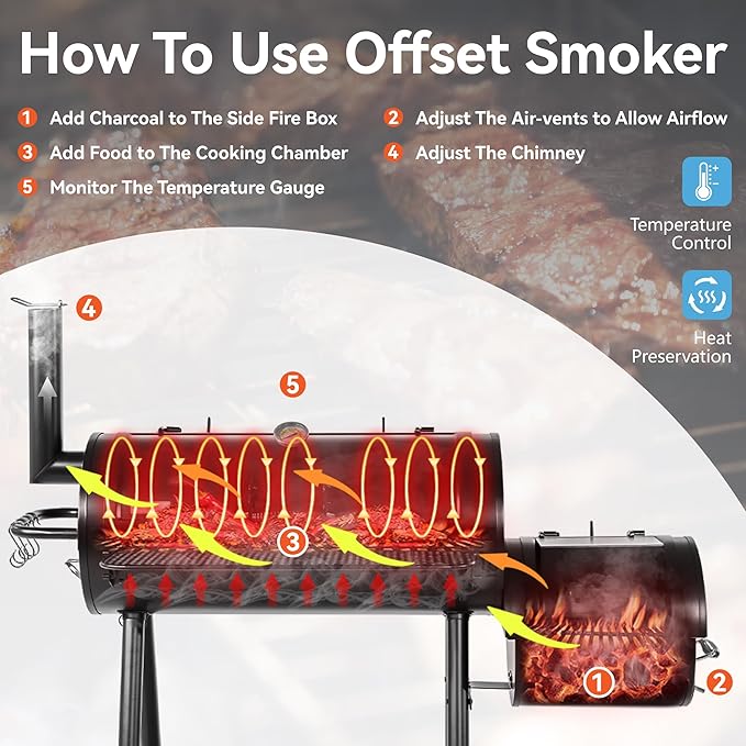 GREEN PARTY Offset Smoker Charcoal Grills with 37 Inch Cook Chamber, Barrel Smoker and Charcoal Grill Combo, 941 Sq. In. Space Barrel Smoker Grill for Outdoor BBQ Patio Backyard Cooking
