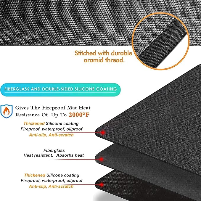 UBeesize Under Grill Mat - 60x42 inch Fireproof, Oil-Proof Waterproof Non-Slip BBQ Protector for Lawn, Smokers, Gas Grills, Deck and Patio