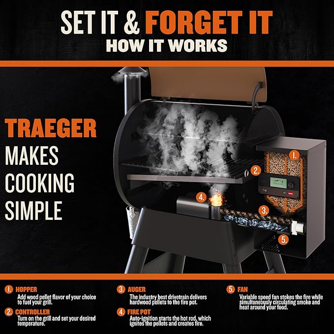 Traeger Grills Pro 575 Wood Pellet Grill & Smoker with Wifi, App-Enabled, Bronze