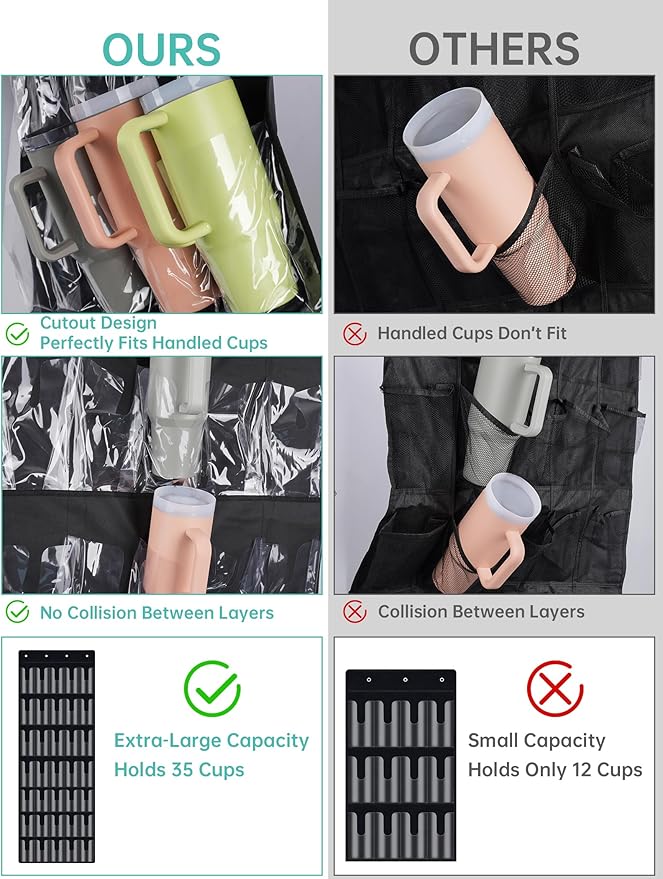 NiHome 35-Pocket Large Capacity Door Cup Organizer for Stanley Tumblers 30oz, 40oz, Door Hanging Water Bottle Storage with Double-Sided Tape Stabilizer, Waterproof Oxford Fabric, Transparent, BPA-Free