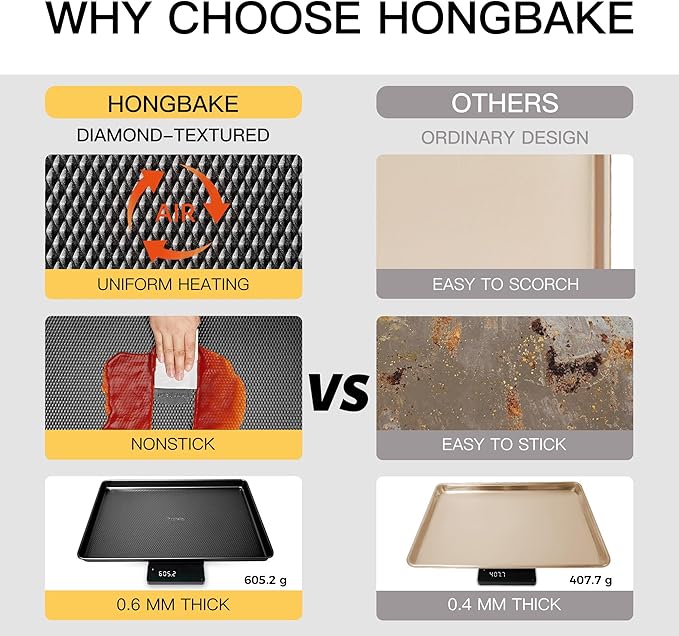 HONGBAKE 2 Pack Jelly Roll Pan Set 15x10, Cookie Sheets for Baking with Diamond Texture, Baking Sheets Non Stick, Non Toxic Oven Trays for Cooking, Heavy Duty 57% Thicker Carbon Steel, Dark Gray