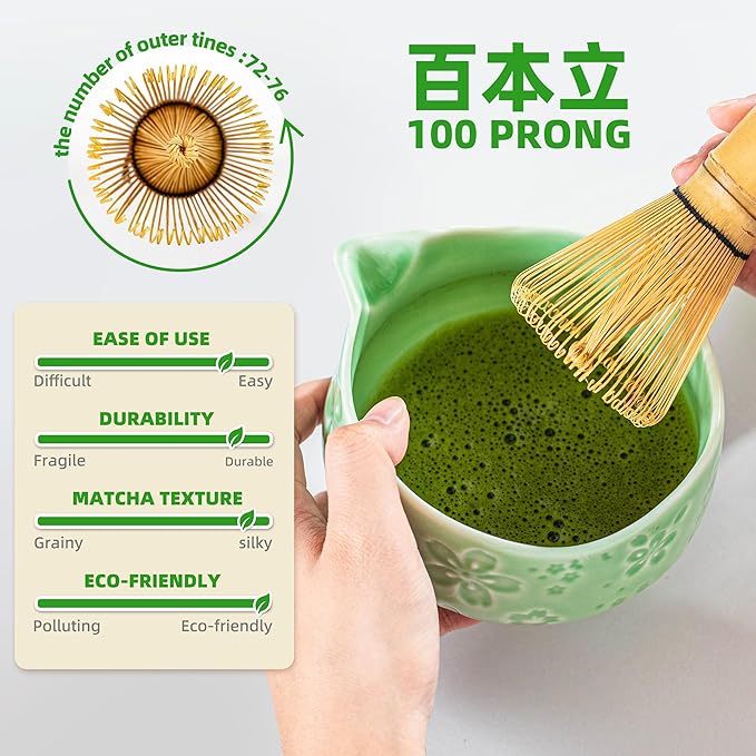 TEANAGOO Matcha Whisk Set,7 Pcs Matcha Set Blue Green,Ceremony Matcha Kit,Matcha Tea Set for Making Latte,Ceramic Bowl(chawan) whith Spout and Whisk,Gift for Matcha Lovers