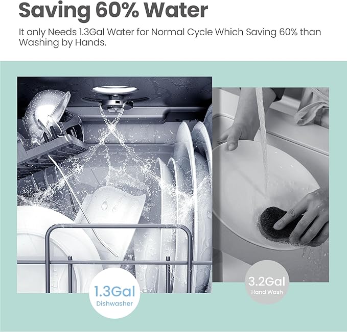 COMFEE' Portable Mini Dishwasher Countertop with 5L Built-in Water Tank for Apartments& RVs, No Hookup Needed, 6 Programs, 360° Dual Spray, 162℉ High-Temp& Air-Dry Function