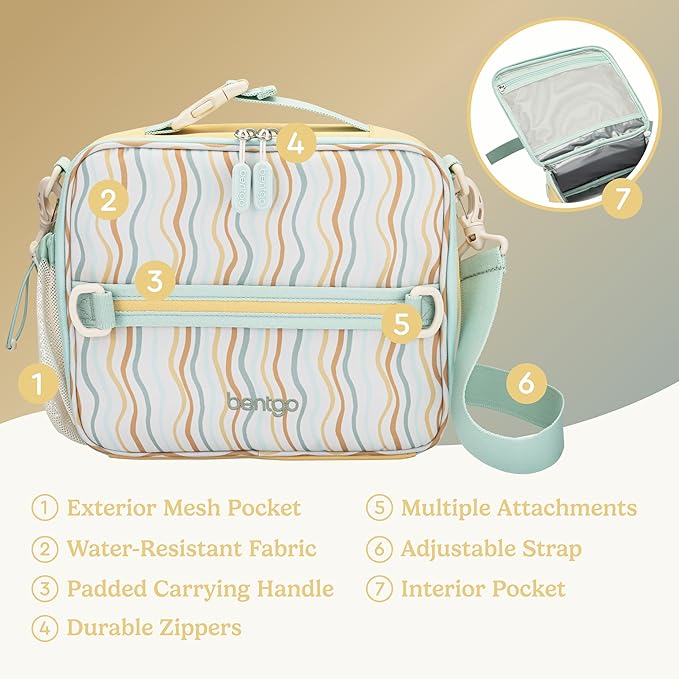Bentgo Kids Lunch Bag (Whimsy & Wonder Collection) - Durable, Double-Insulated Lunch Bag for Kids 3+; Holds Lunch Box/Water Bottle/Snacks; Water-Resistant Fabric & Zip Pockets (Wavy)
