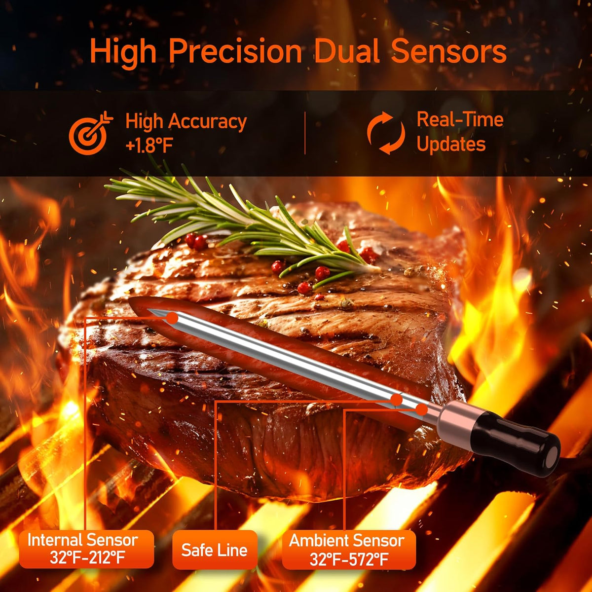 AlfaBot Wireless Meat Thermometer, Bluetooth Meat Thermometer for Turkey Beef Lamb, Digital Food Thermometer for Remote Monitoring of BBQ Grill/Rotisserie/Smoker/Kitchen/Oven(Small)