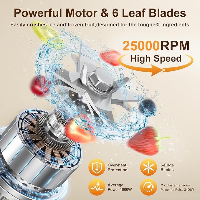 Professional Blender,Smoothies Blenders, PRASKY Max.2400Watts/1000Watts Blender and Grinder Combo 25000RPM Powerful Kitchen 68oz BPA Free 2 Containers Countertop Blenders Ice Crushing, Juice