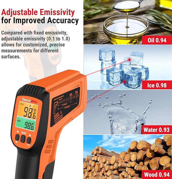 ThermoPro TP450 Dual Laser Temperature Gun for Cooking, Digital Infrared Thermometer for Pizza Oven Grill, Laser Thermometer Gun with Adjustable Emissivity Temp Gun -58℉to 1022℉(Not for Human)