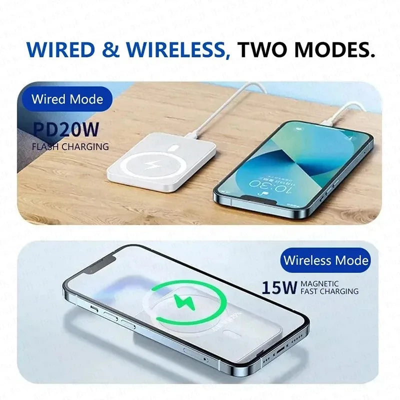 Magnetic 20000mAh Magsafe PowerBank