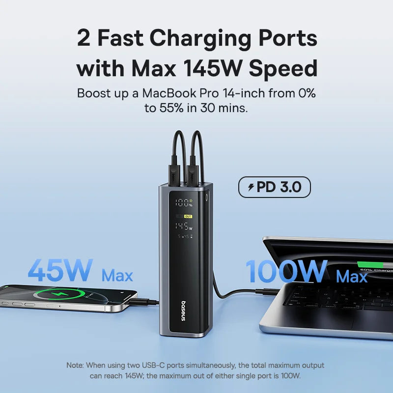 Baseus 145W 20800mAh PowerBank