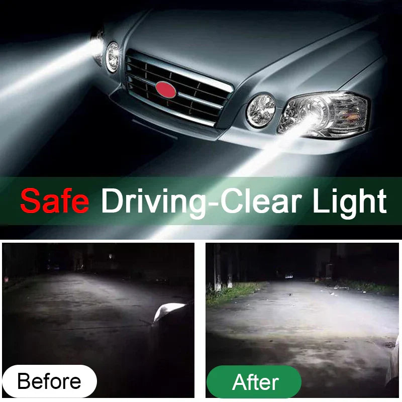 Car Headlight Restoration Kit